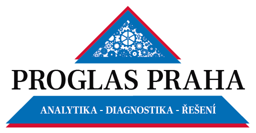 Proglas Praha